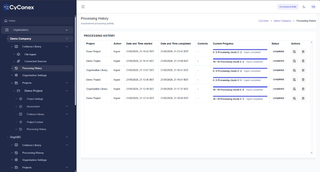 CyConex processing history showing evidence ingest activity